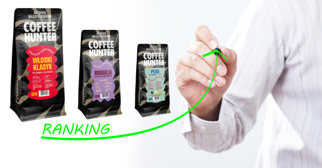 KAWA ZIARNISTA – RANKING